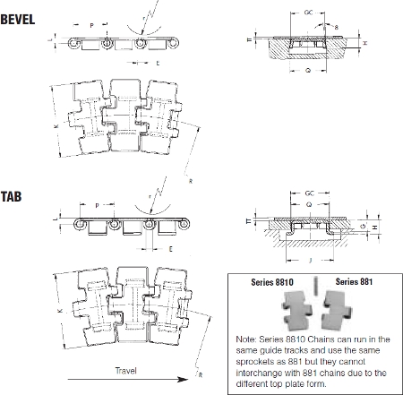 Technical Diagram