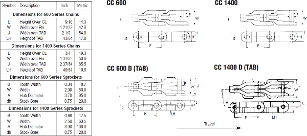 Technical Diagram