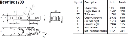 Technical Diagram