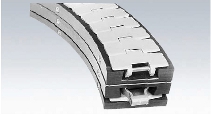 Compact Curve and Straight Guiding Sections