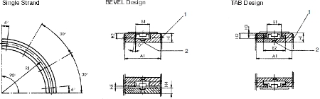 Technical Diagram