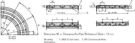 Technical Diagram/3