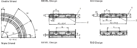 Technical Diagram/2