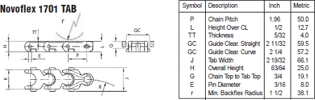 Technical Diagram/2