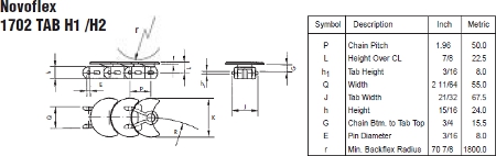 Technical Diagram