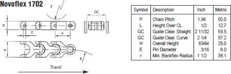 Technical Diagram/3