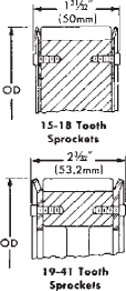 Technical Diagram/3