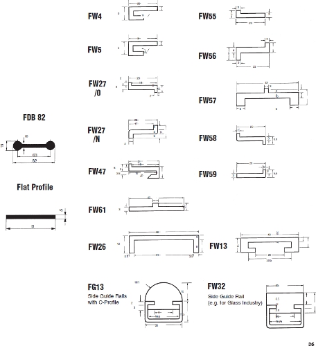 Technical Diagram