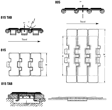 Technical Diagram